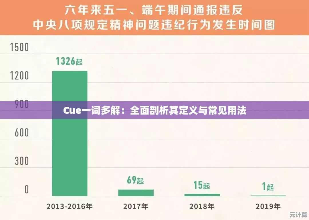 Cue一词多解：全面剖析其定义与常见用法