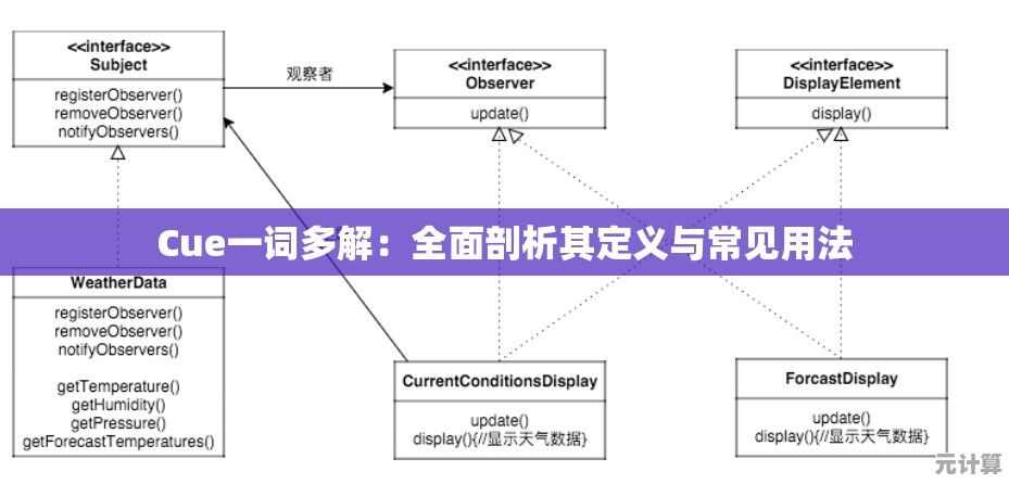Cue一词多解：全面剖析其定义与常见用法