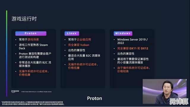 2025全球首发?全民烧脑新版丨文化本地化，开发者专访