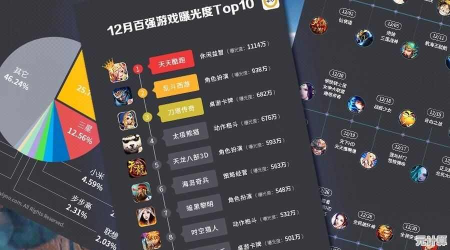 2025版本更新?球球冲刺丨平衡性调整，实测数据曝光