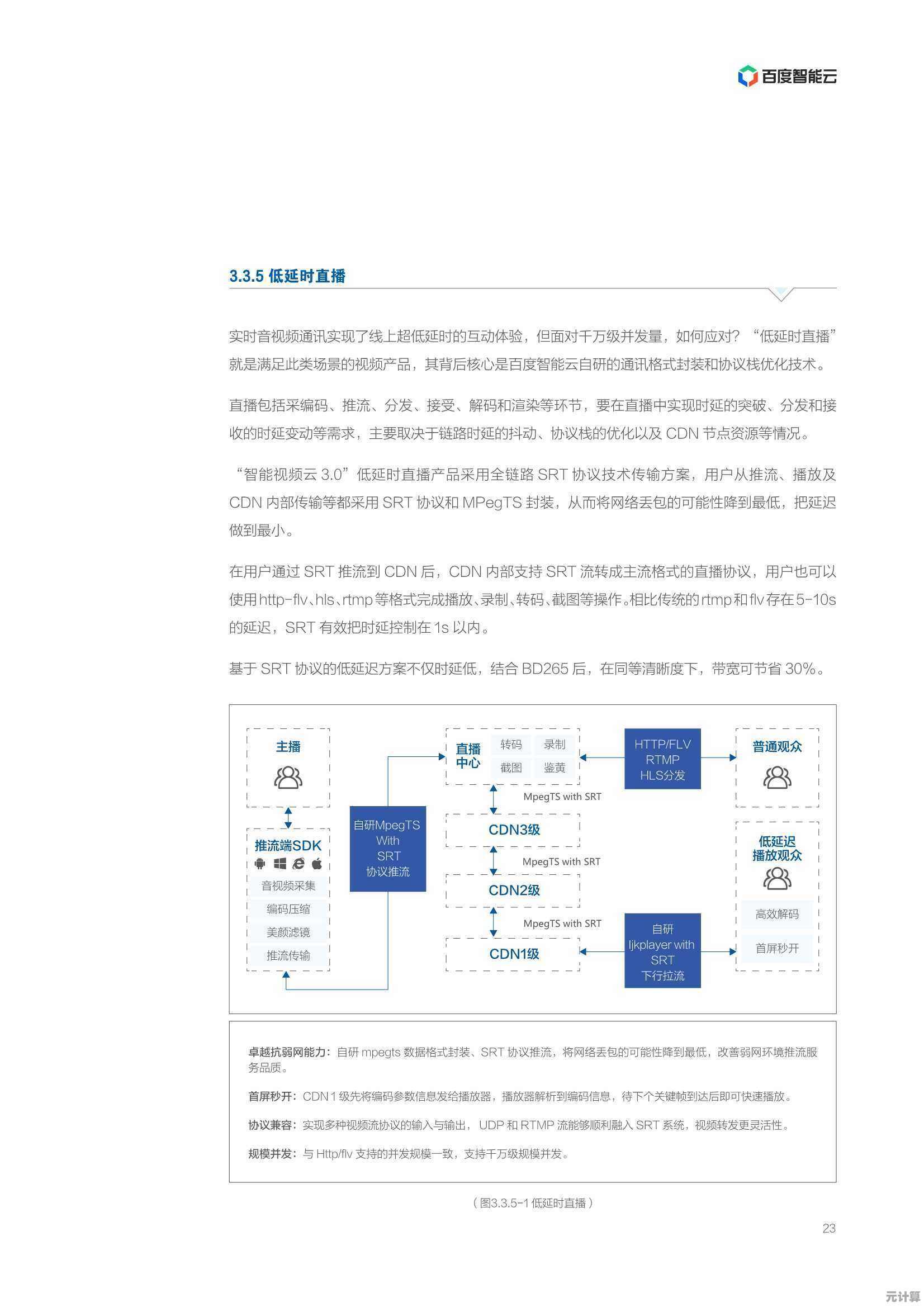 2025AI突破深度追踪?金币大富翁场景生成技术硬件兼容报告